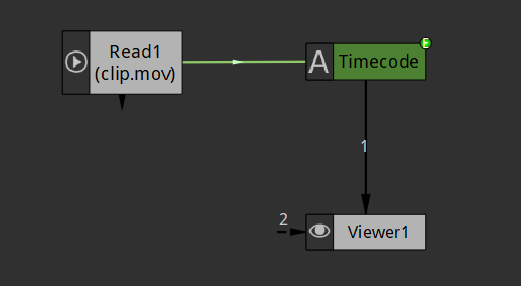 Expression dependency links are green