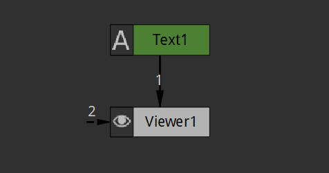 First create a text node